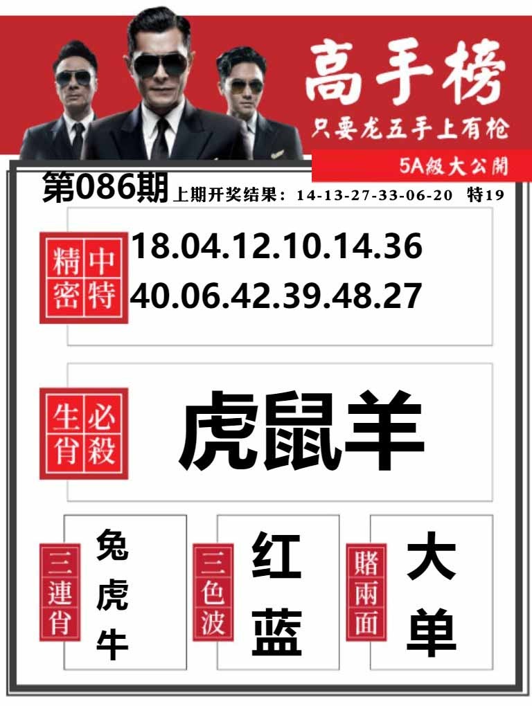 086期金牛高手榜[图]